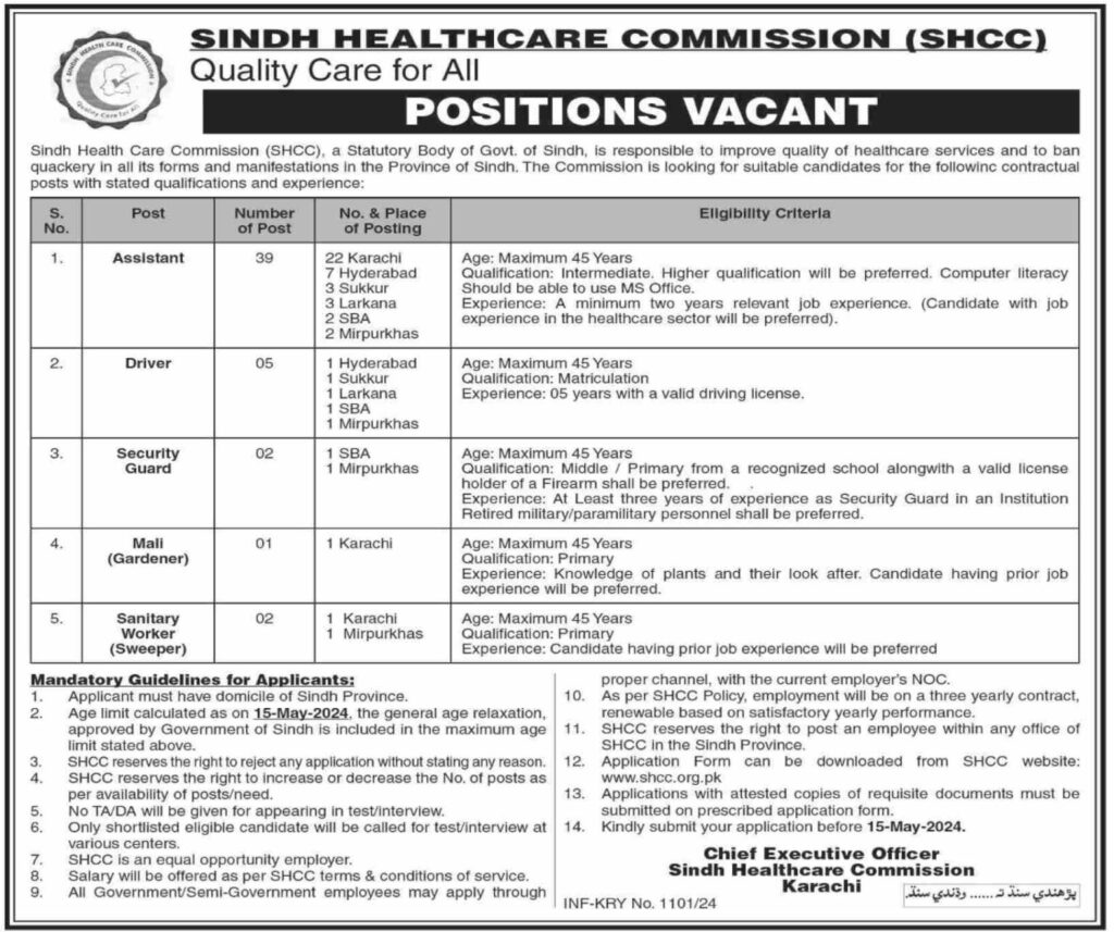 Sindh Health Care Commission (SHCC) Jobs 2024| Online Apply