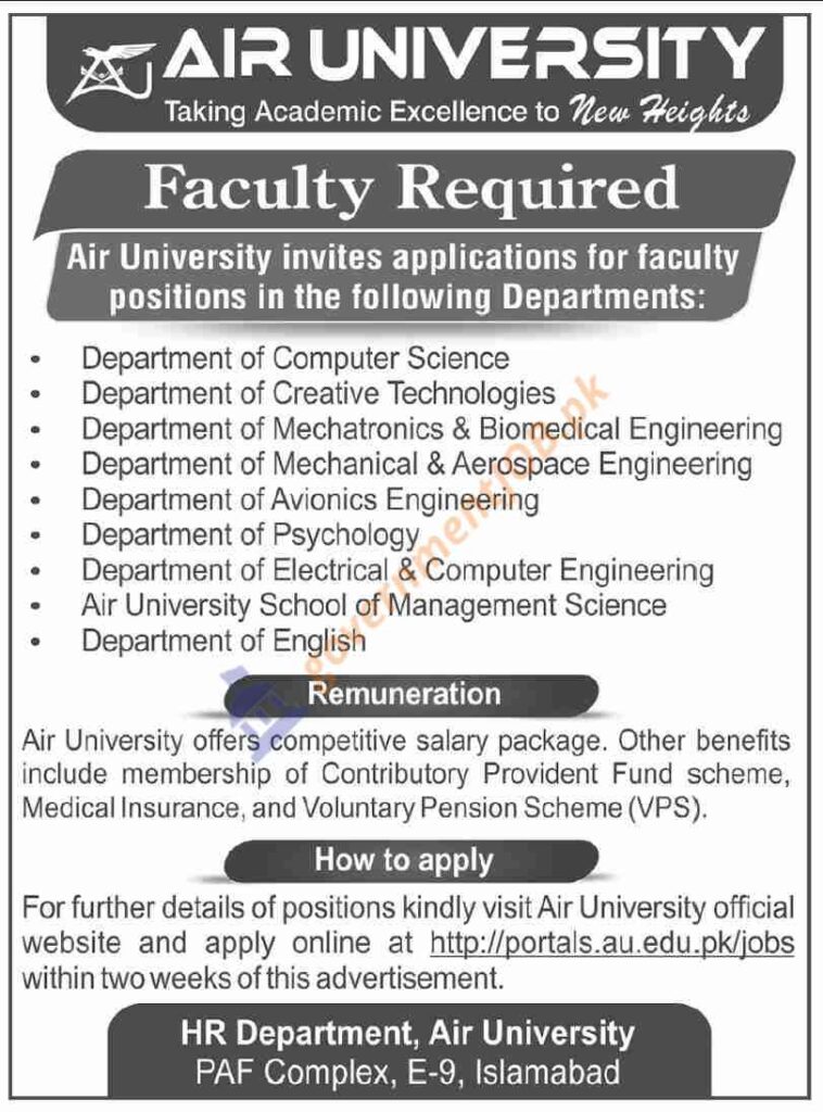 AIR University Faculty Required 2024| Online Apply