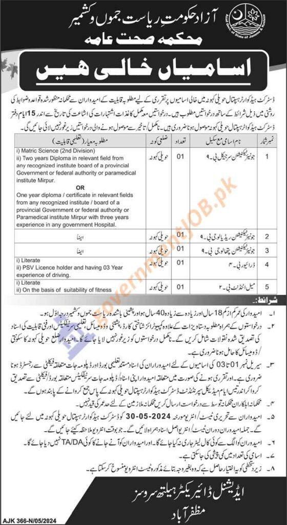 AJK Health Department Jobs 2024