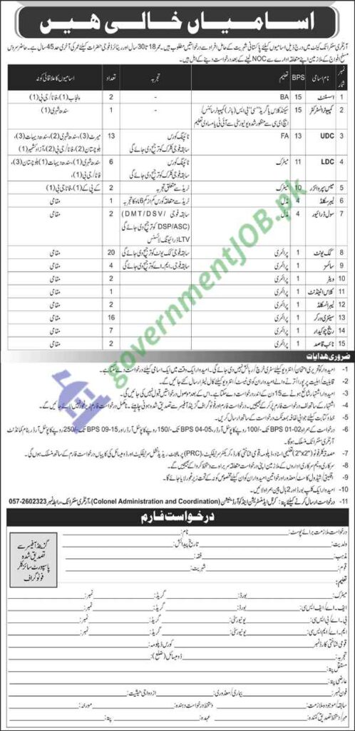 Artillery Center Attock Jobs 2024| Primary Pass Apply