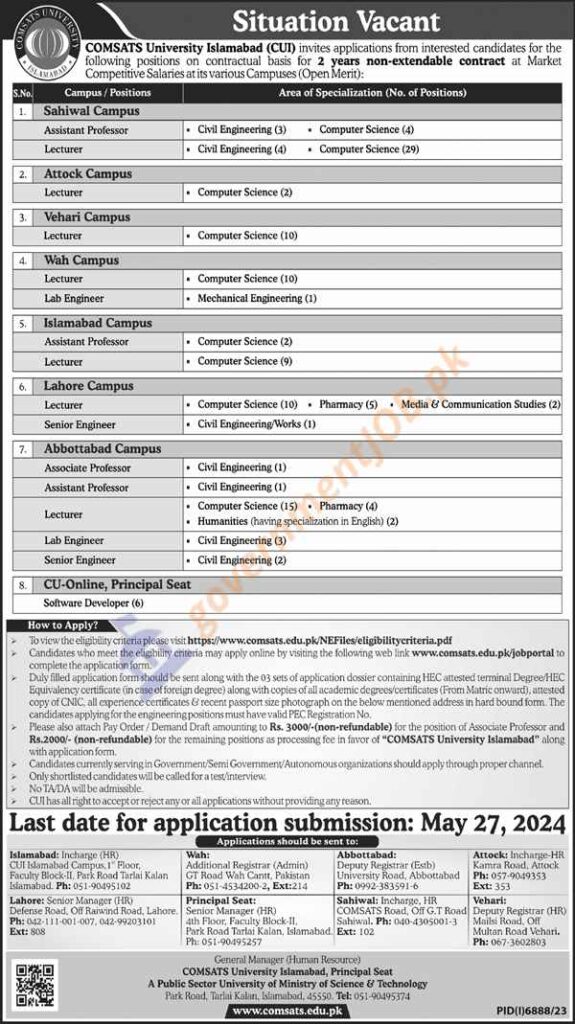 COMSATS University Islamabad Jobs 2024| Online Apply