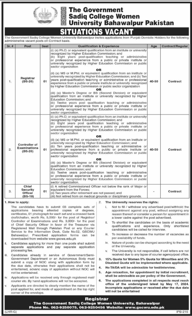 University Bahawalpur Jobs 2024