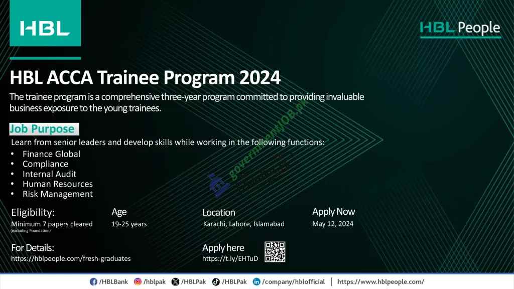 HBL Jobs 2024| Online Apply
