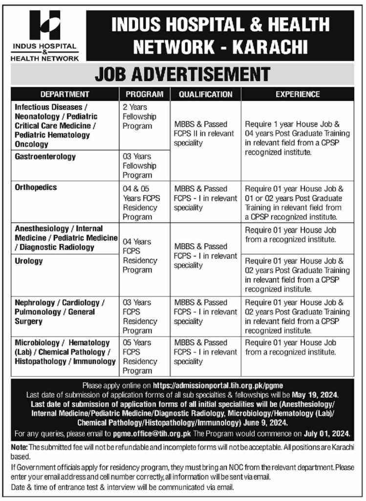 Indus Hospital Jobs 2024| Matric Pass Apply