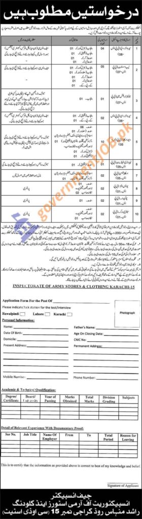 Inspectorate Of Army Stores & Clothing Jobs 2024|