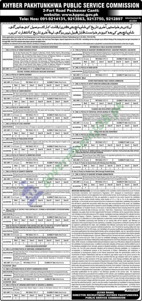 KPPSC Jobs Advertisement