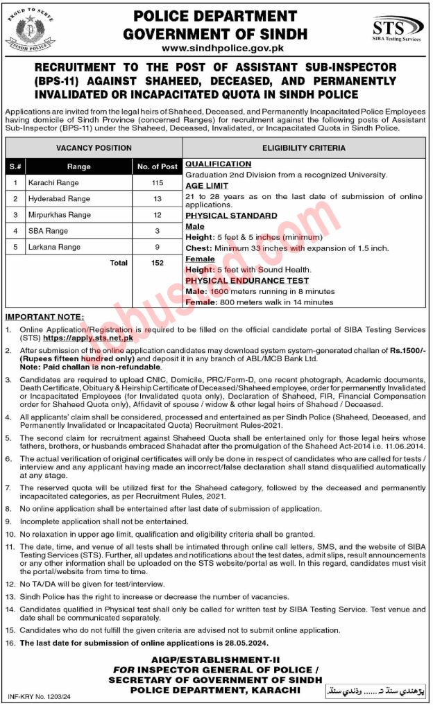 Sindh Police Jobs 2024 Application Form Advertisement