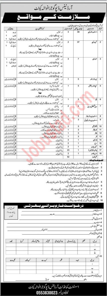 Latest Ordnance Depot Gujranwala Cantt Jobs May 2024 Advertisement