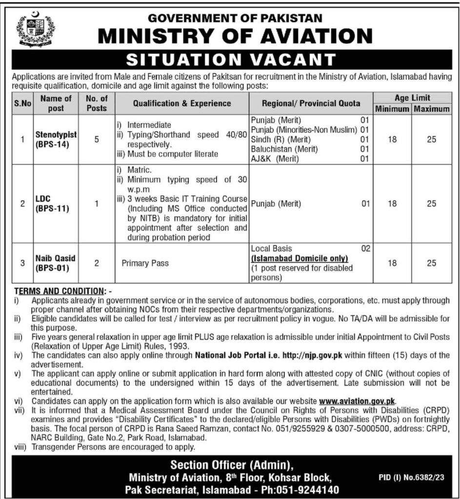 Ministry Of Aviation Jobs 2024| Online Apply
