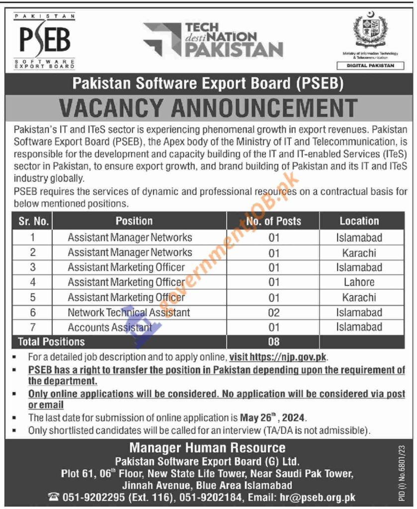 Pakistan Software Export Board Jobs 2024| Online Apply