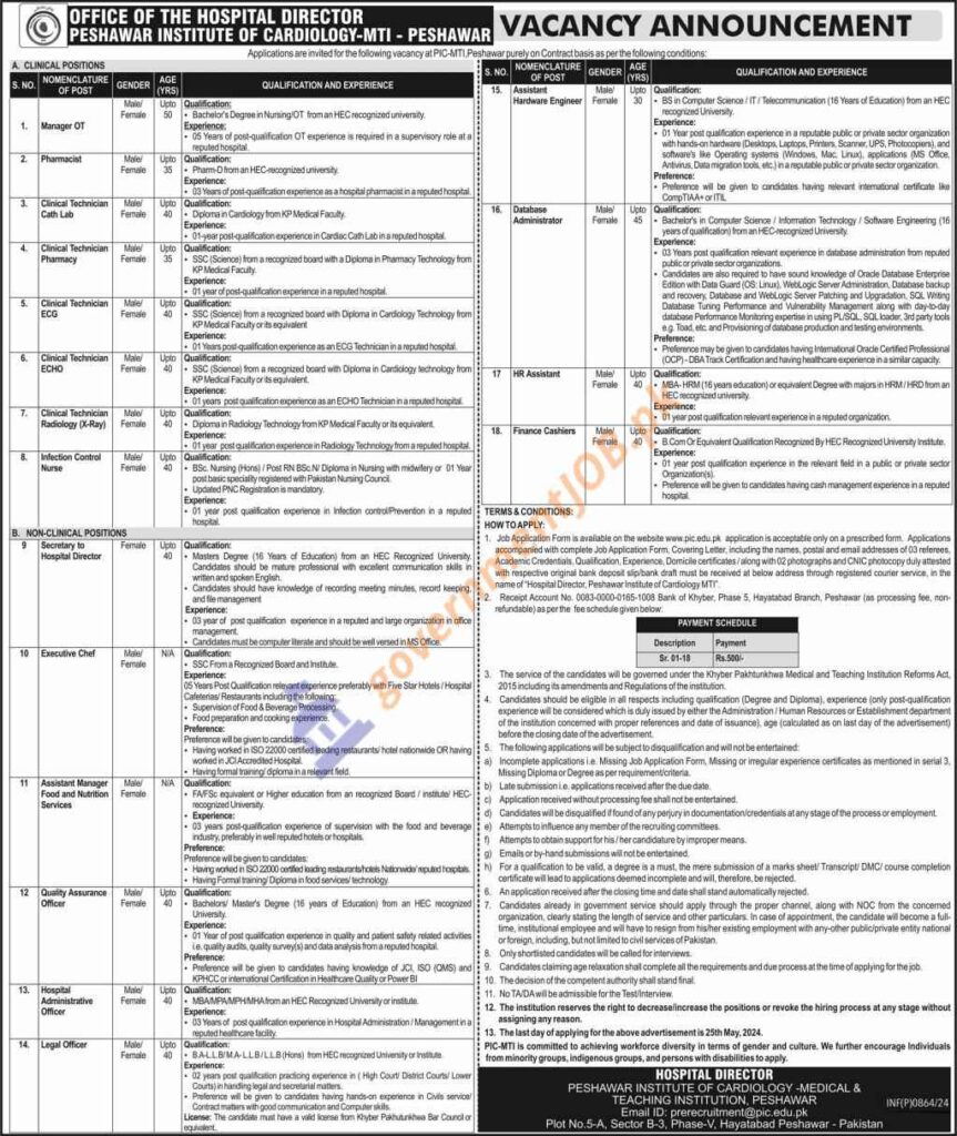 Peshawar Institute Of Cardiology (PIC) Jobs 2024