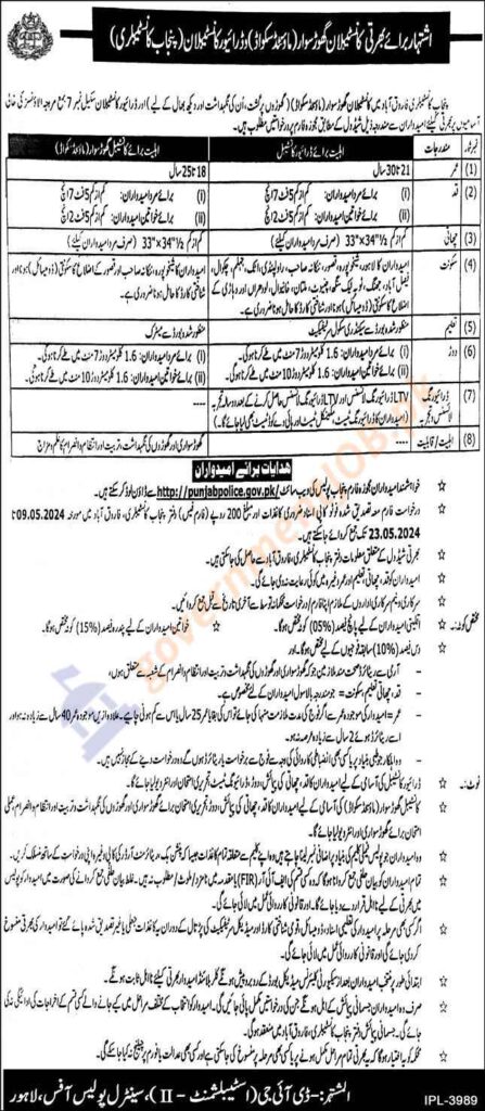 Punjab Police Jobs 2024