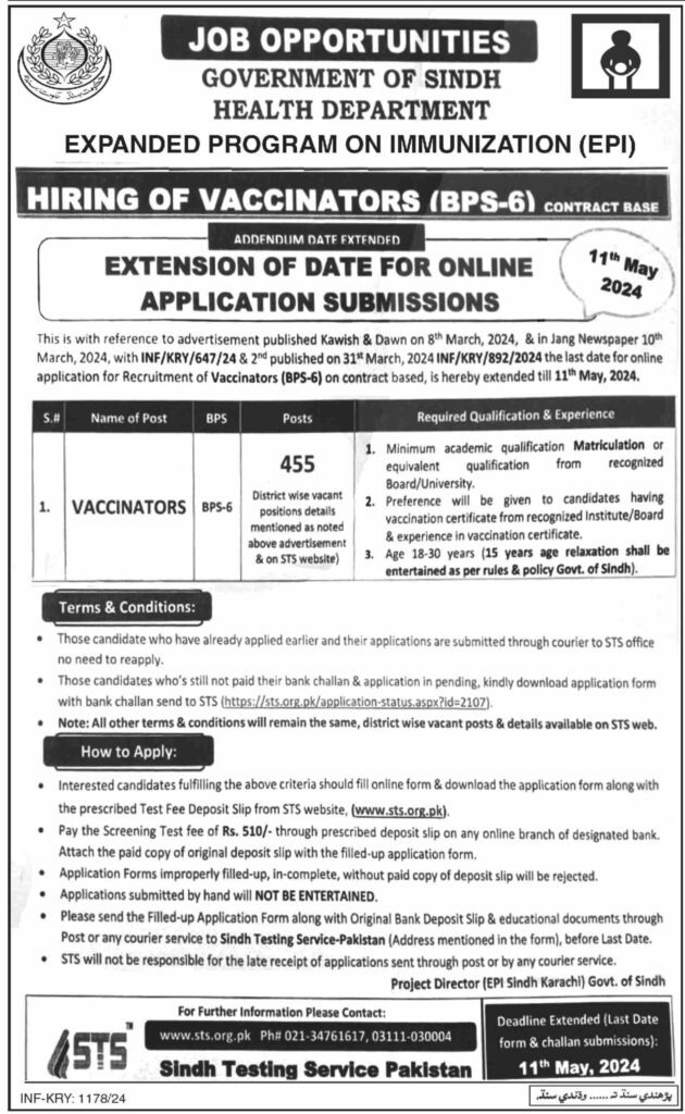 Sindh Health Department Jobs 2024| 455 Jobs
