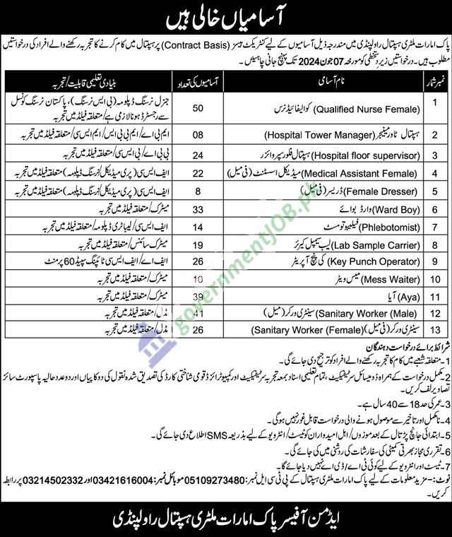 Latest Pak Emirates Military Hospital PEMH Jobs 2024