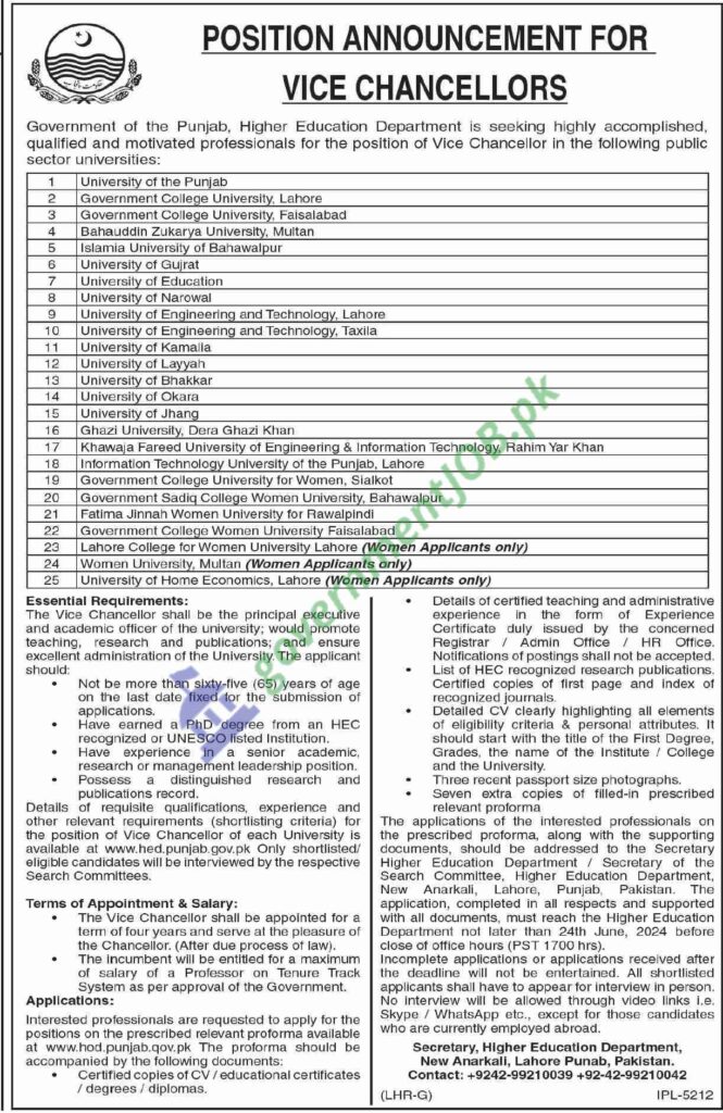 Punjab Higher Education Commission Jobs 2024